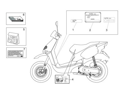 Αυτοκόλλητο, βιβλιαράκια και πινακίδες
